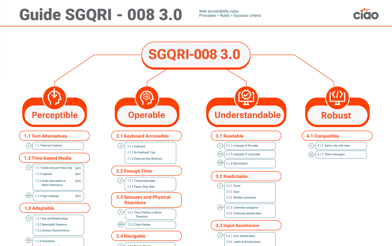thumbnail-SGQRI (img)
